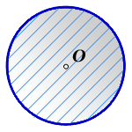 Формула площади круга, диаметр