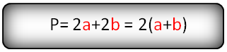 Формула периметра параллелограмма