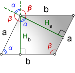 Высота параллелограмма
