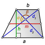 Формула длины диагонали трапеции через другую диагональ