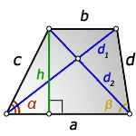 Формула длины диагоналей трапеции через высоту
