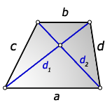 Формулы длины диагоналей трапеции через сумму квадратов диагоналей