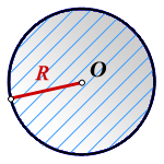 Формула площади круга, радиус