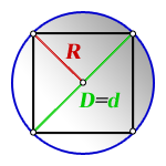 диагональ квадрата через радиус описанной окружности