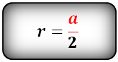 Формула радиуса вписанной окружности в квадрат