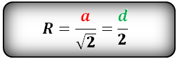 Формула радиуса описанной окружности квадрата