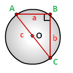радиус описанной окружности прямоугольного треугольника