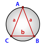 радиус описанной окружности равнобедренного треугольника