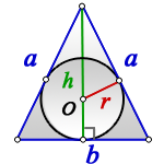 Радиус вписанной окружности в равнобедренный треугольник
