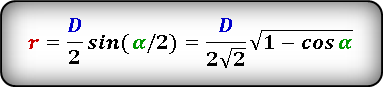 Формула 4 радиуса вписанной окружности в ромб