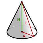Площадь поверхности прямого, кругового конуса