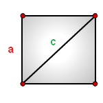 Вычисление площадей параллелограмма и треугольника