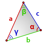 Площадь треугольника используя теорему синусов