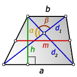 Формула высоты трапеции через диагонали