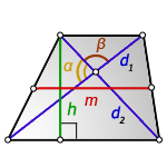 Формула средней линии трапеции через диагонали, высоту и угол между диагоналями