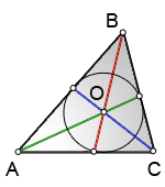 Точка пересечения всех трех биссектрис треугольника ABC, совпадает с центром О