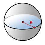 Формула вычисления объема шара
