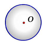 Формула площади круга через длину